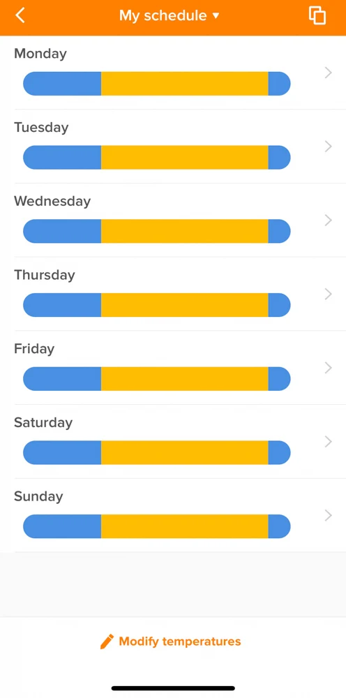 Netatmo daily schedules